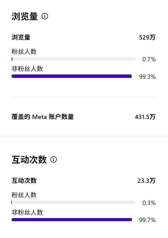 爆款数据截图