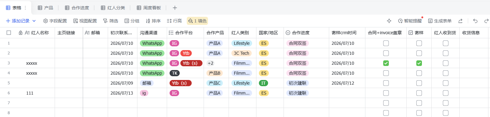 KOL 看板 1